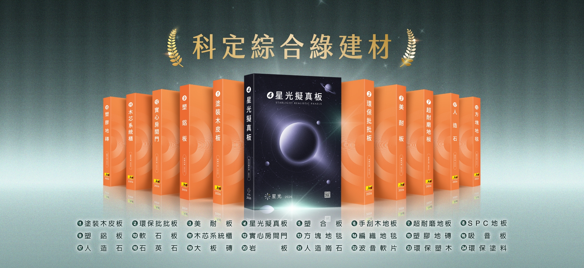 2026全系列型錄領取(圖)