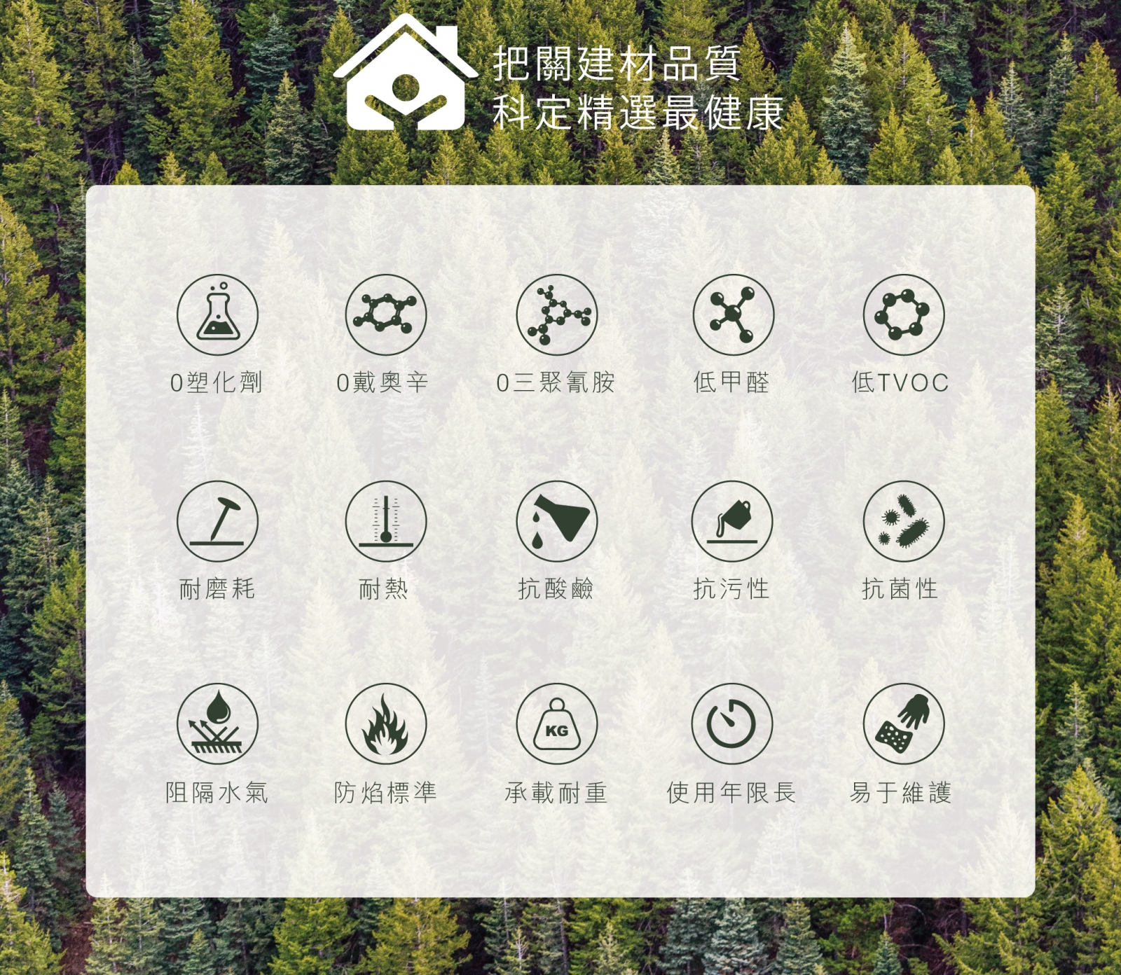 科定系統櫃室內裝潢亮點10：健康建材