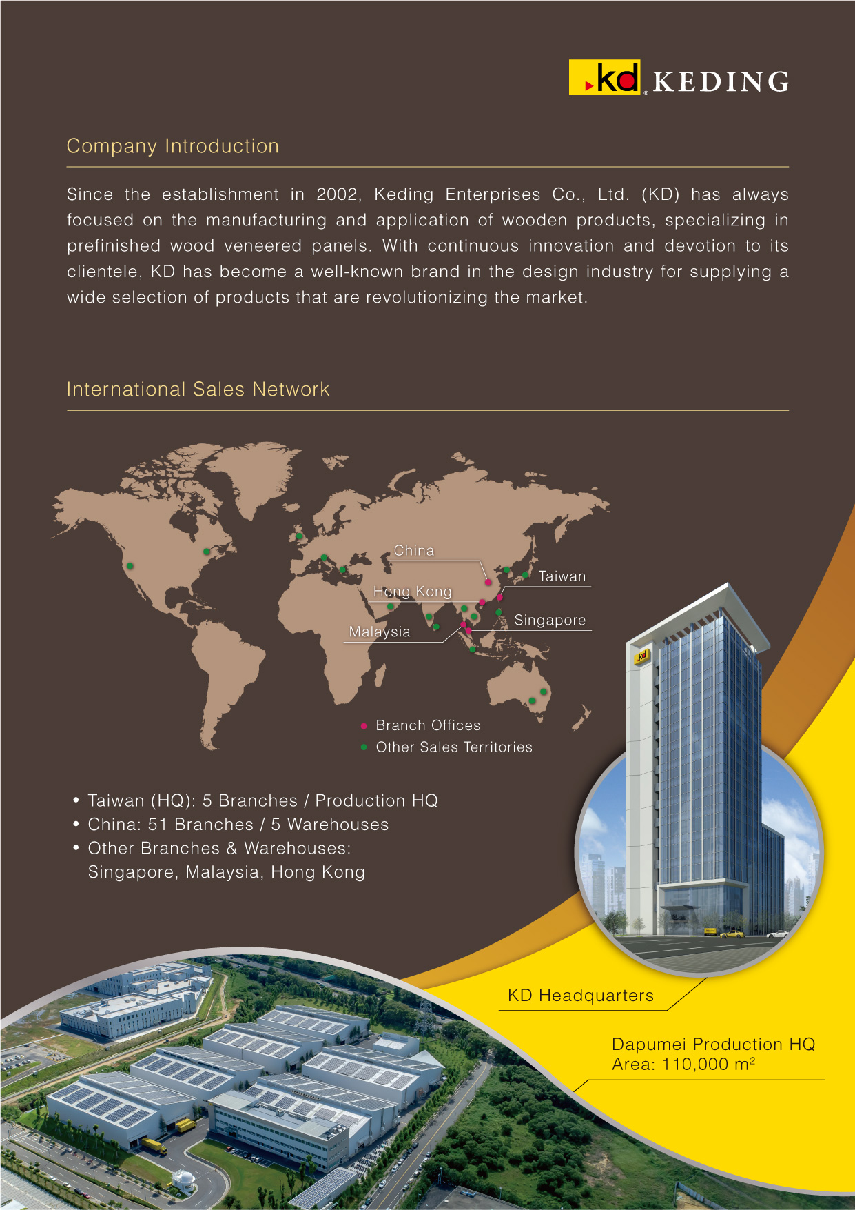 GLOBAL DISTRIBUTORS WANTED