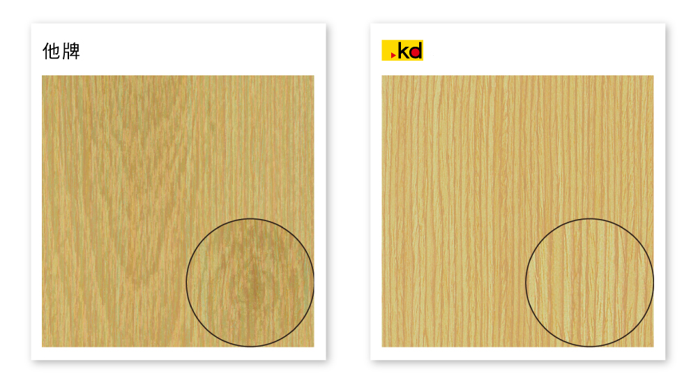  The comparison of thickness of light-colored veneer