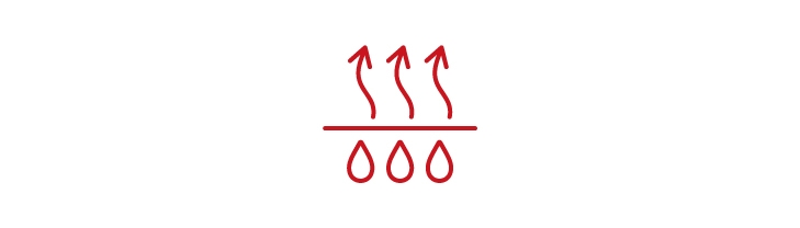 吸濕透氣(圖示)