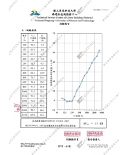 樓板隔音檢測(圖示)