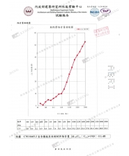 樓板衝擊隔音(圖示)