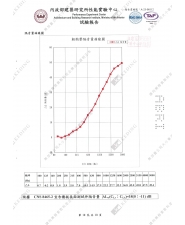 SPC地板_樓板衝擊隔音測報(圖示)